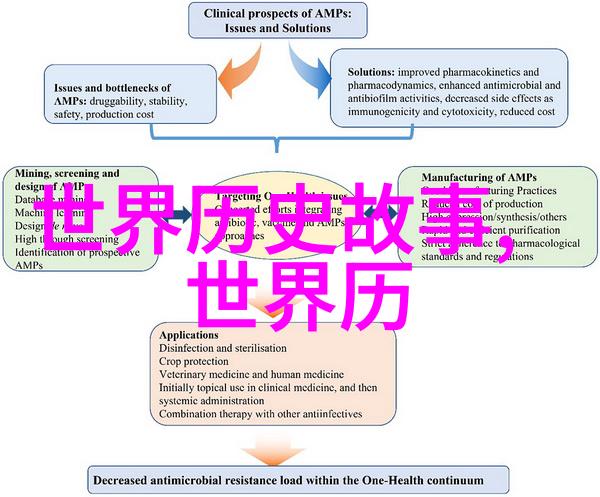红色经典故事启蒙二年级朗诵之旅