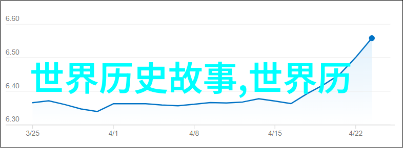星空下的约定