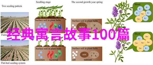 70年代老恐怖片霓虹下的阴影与笑声的诅咒