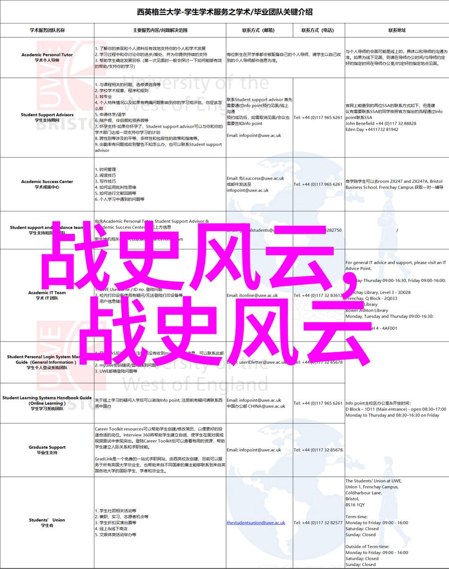 当科学与艺术相遇会产生怎样的独特创造力体验