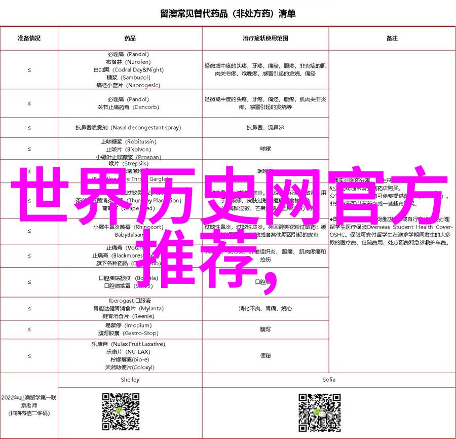 刘备征途三国时期著名政治军事家刘备的传奇征途