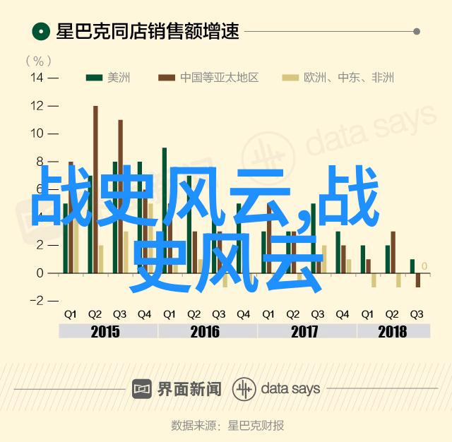 阴阳交错之九尾神龙