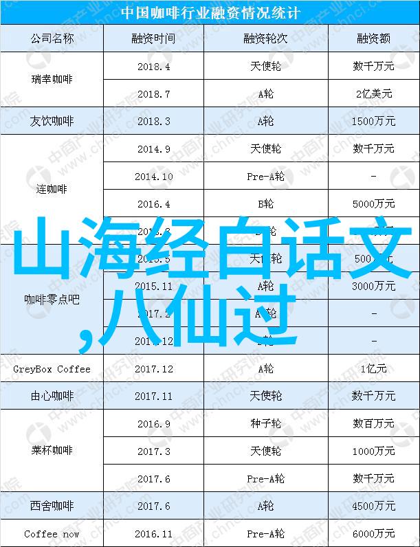 3分钟感动红色故事的演讲之旅