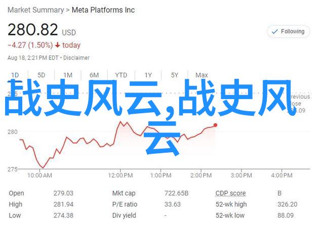 武则天的女权之光李昶的汉字小故事