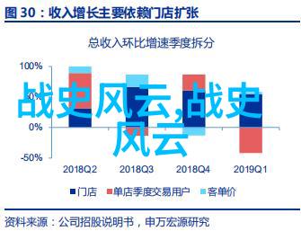 山洞中的预言一个7岁孩子的未来的秘密