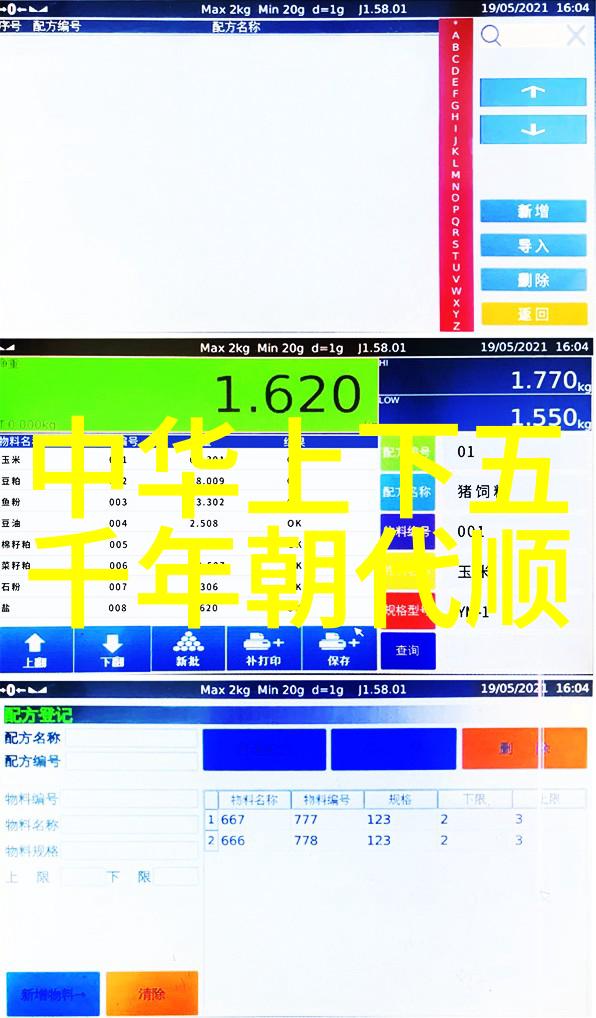 1986年春晚为什么那么吓人我当时怎么没想到那些节目其实是超级吓人的