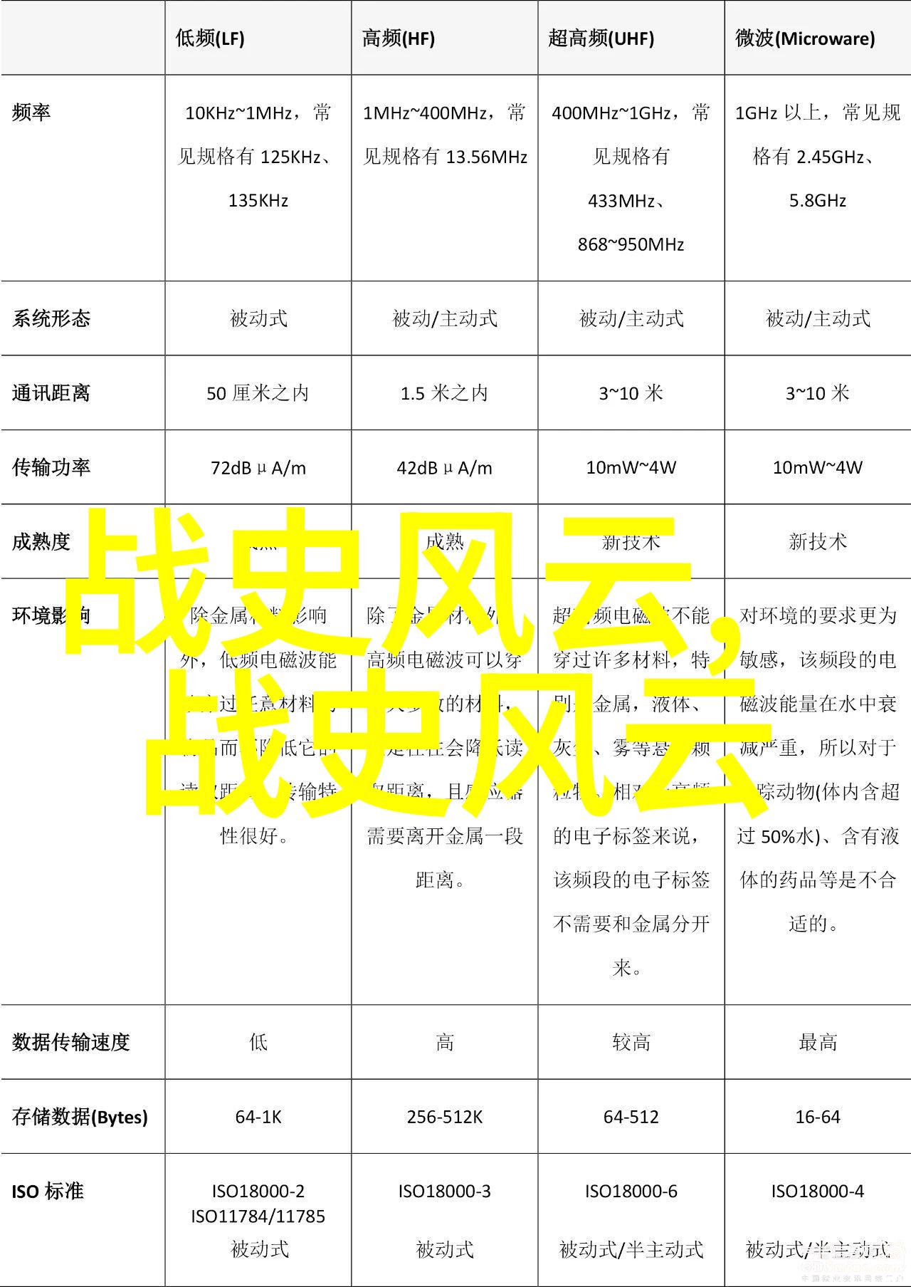 上古大神一览表-穿越时空的神秘力量与传说中的英雄们