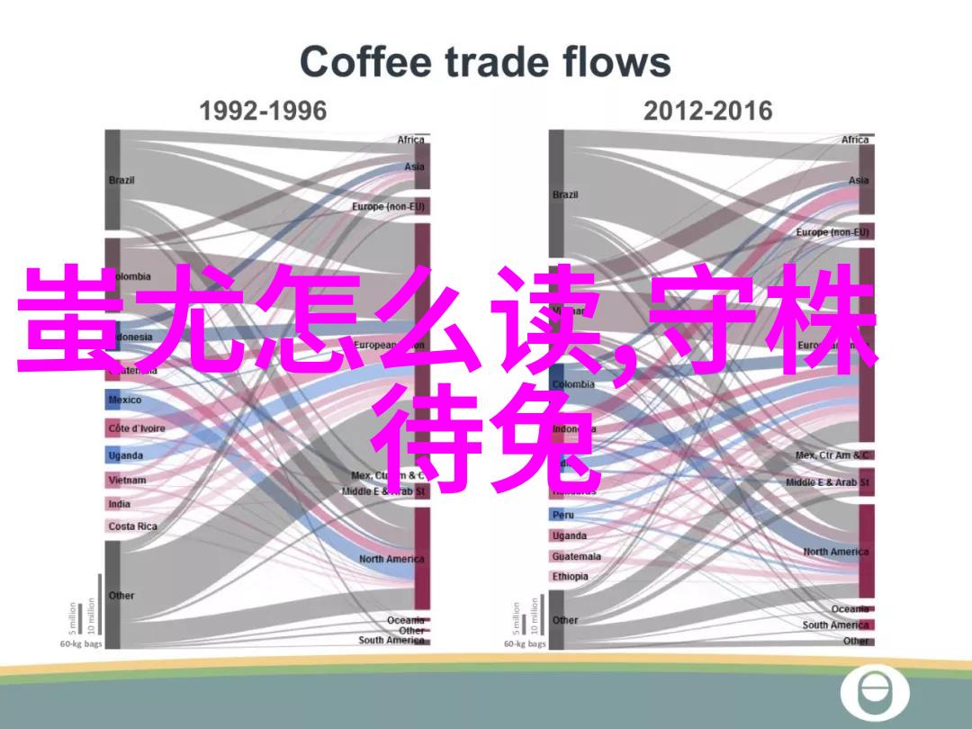 在快速变化的时代为什么还需要传承这些简单而强大的红色经典故事呢