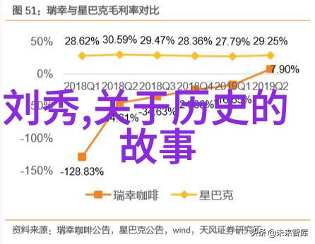 中国历史故事我国古代的三国演义蜀汉吴国和曹魏的风云变幻