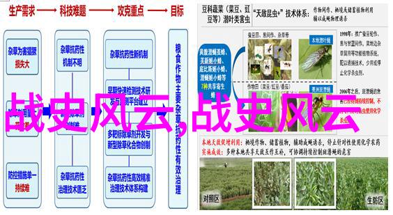 天地初开的秘密上古神话中的第一个谜团
