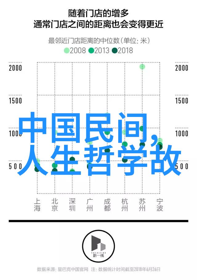 李雷的逆袭之路普通人到成功企业家