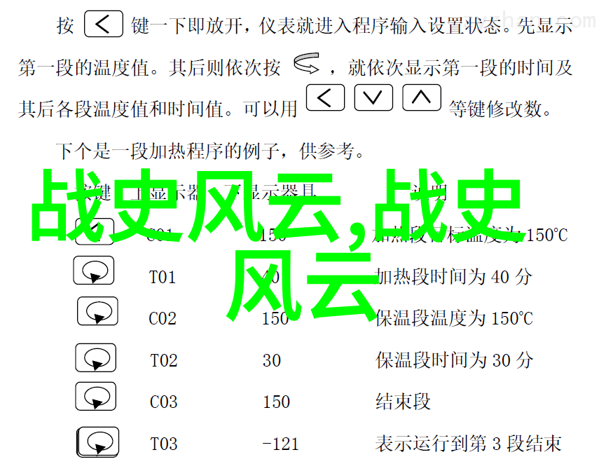 诸神秘史百态幻想篇