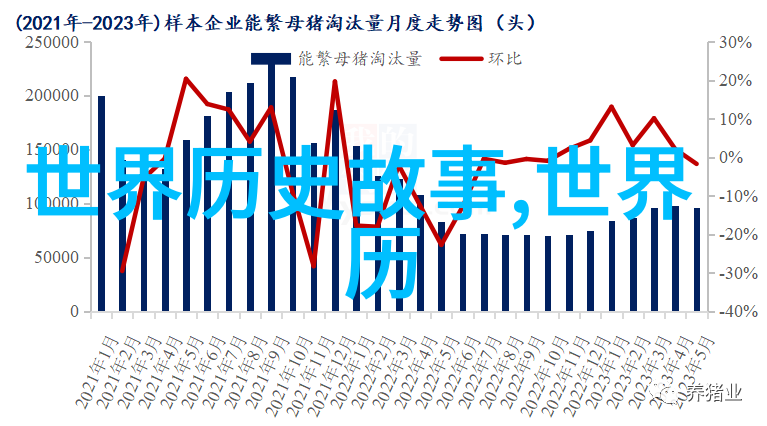 中东古代口述文学传统中的故事叙述技巧一千零一夜的学术解读