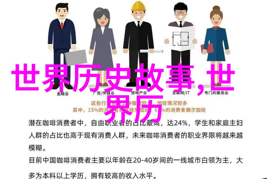 唐代女帝武则天的七大奇迹
