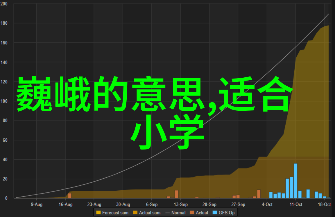 建国后不能说的事件-隐秘的历史揭开建国初年的那些禁忌
