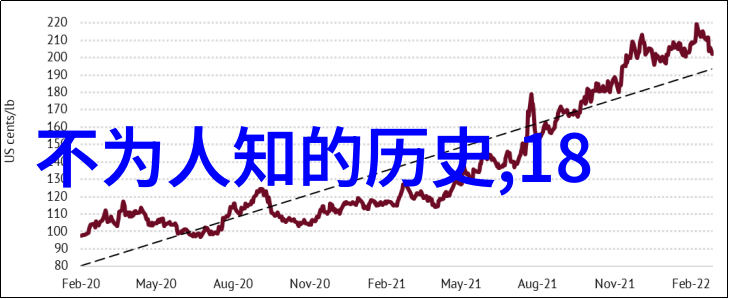 古老传说中的龙与凤中国神话故事中的寓意与象征