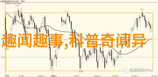 古籍典故成语集锦解析古代文化中的成语故事