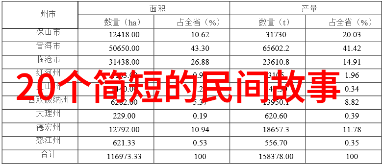 探索生活多样性40种精彩活动图片集