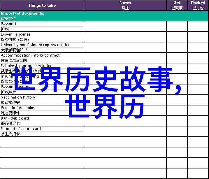 岳飞逝去后宋朝如失明灯三位皇帝犹如避光的蝴蝶不愿承受那沉重的帝位之苦