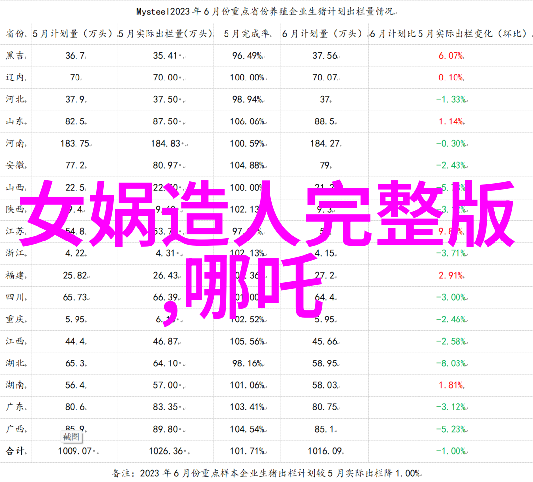 神话故事大全100个我来帮你揭秘这百篇经典