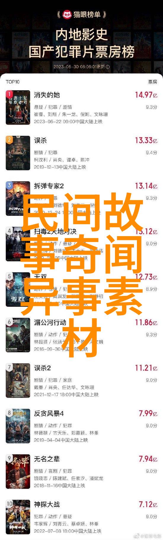 古老的神话传说