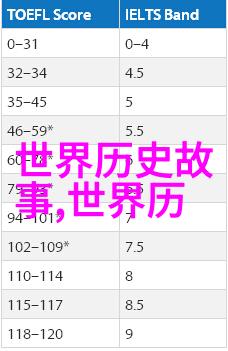 天仙配之潘璟琍黄梅戏中最动人的旦行演员