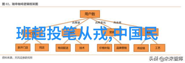 张昭和周瑜他们在赤壁之战中的作用如何不同