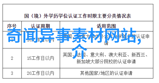 秦雪梅吊孝全场霍林豫剧创作之声