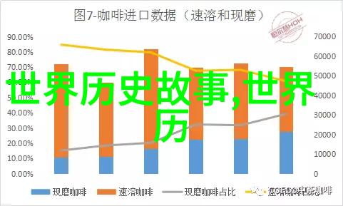 乾隆帝与己女之婚事考
