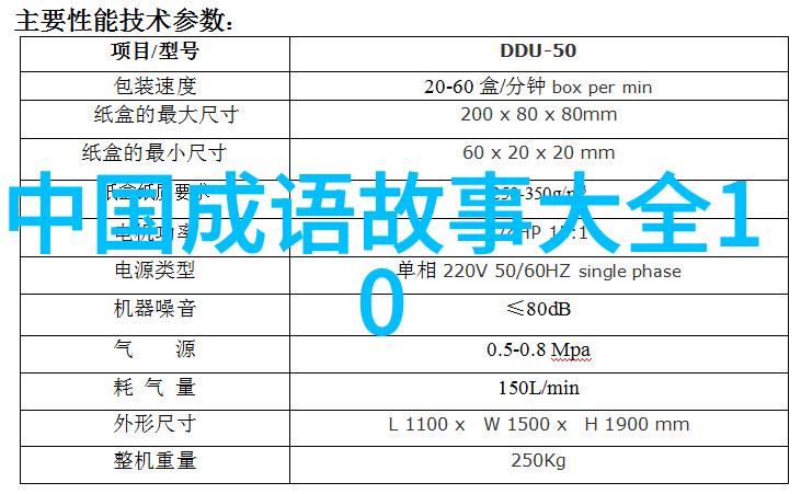解密建国初期的不为人知历史揭开那些不能说的事件