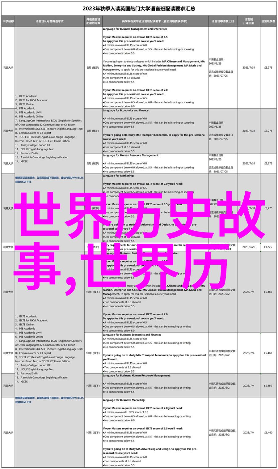 神话故事的奇迹古老传说中的精彩篇章