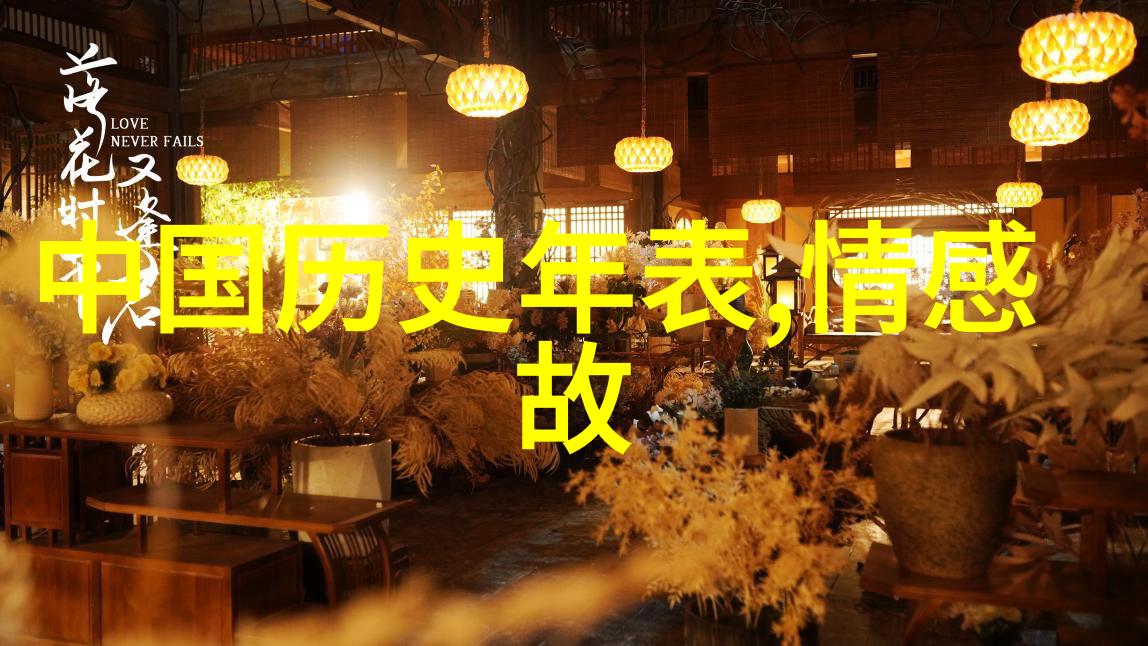 满洲族入主中原努尔哈赤创立后金帝国