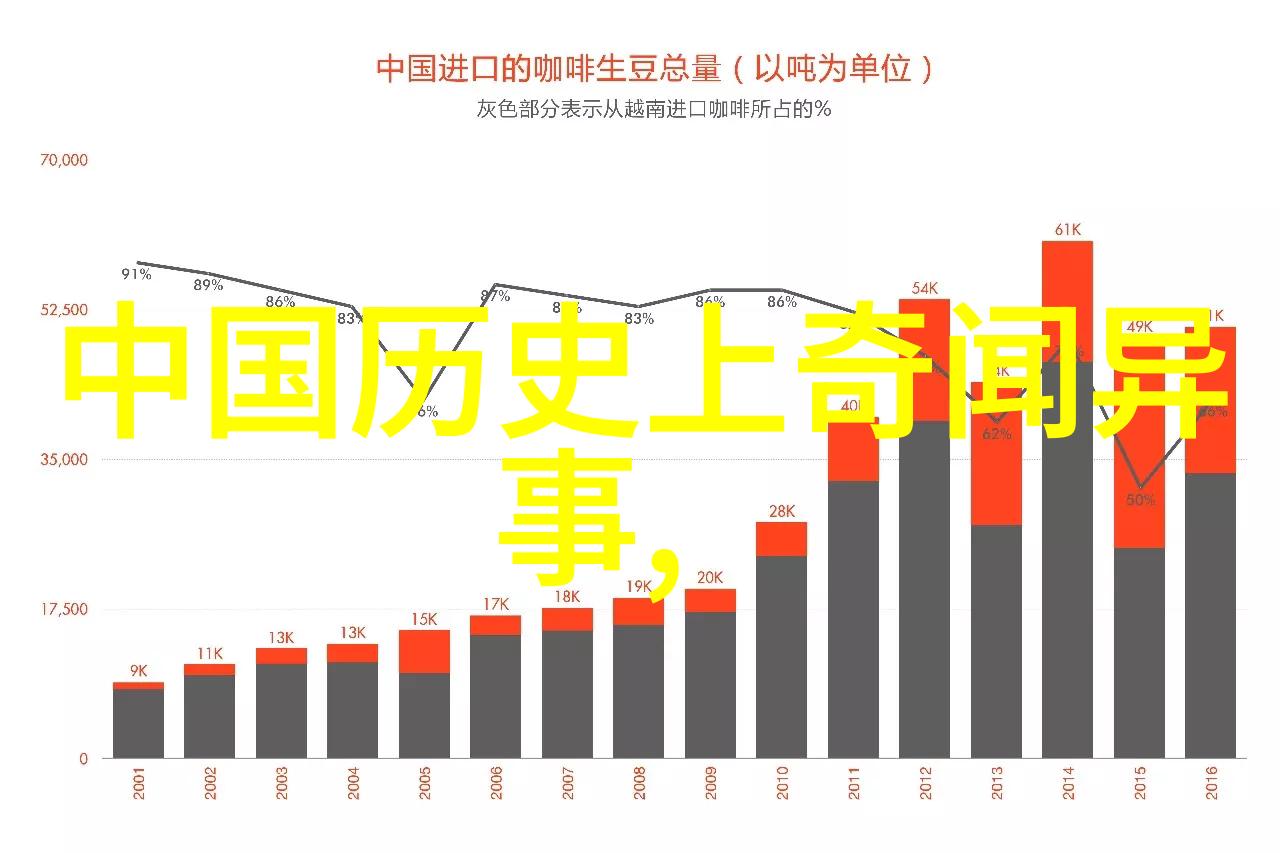 未满十的秘密
