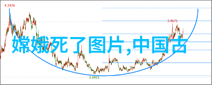 四年级必读中国神话故事揭秘传统文化的奇妙世界