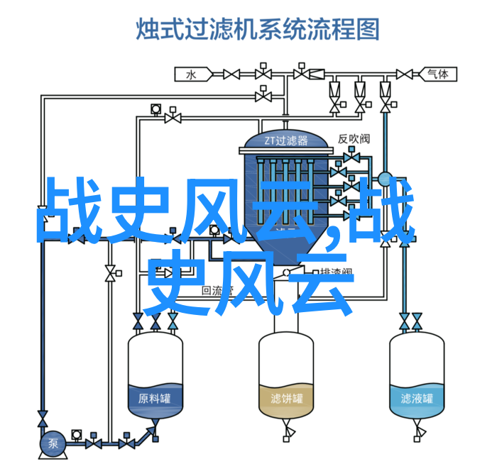 历史名人传奇古代天文学家张衡的星辰梦想