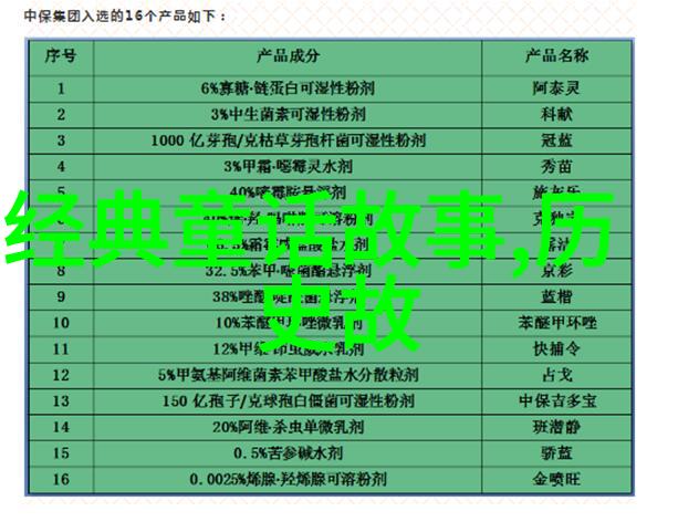 李昶英雄的光芒在历史长河中闪耀