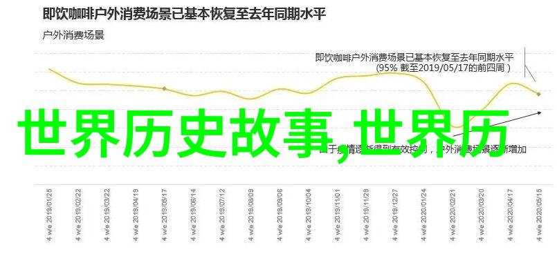 尚小云生旦净末丑五人的传奇之旅