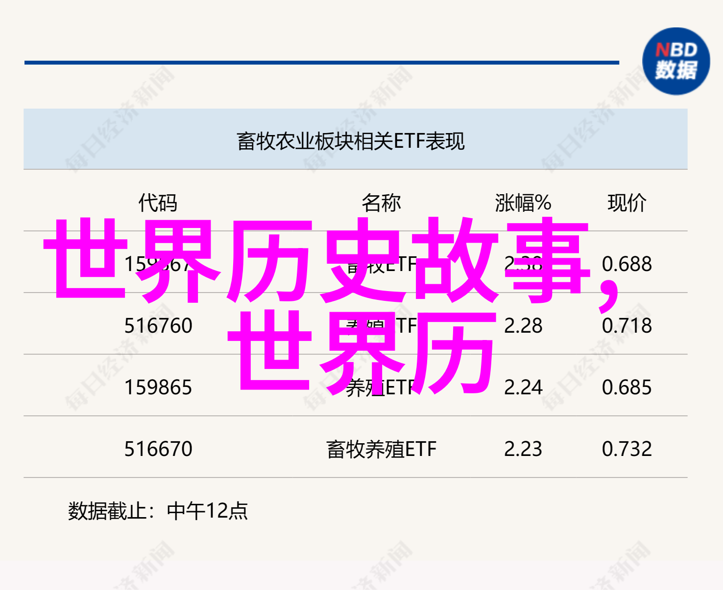 战史风云我是如何穿越到三国时期的