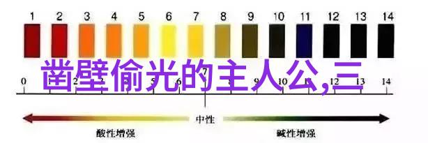 中国神话故事摘抄我来给你讲讲古时候的天宫里月下老人怎么帮着相亲的