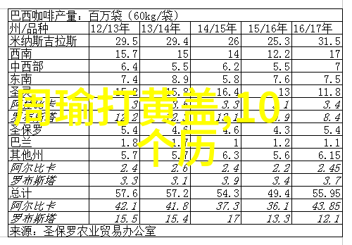 如何通过儿童寓言故事来培养孩子的道德观念