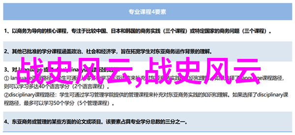 古埃及法老与美索不达米亚王的和平之誓