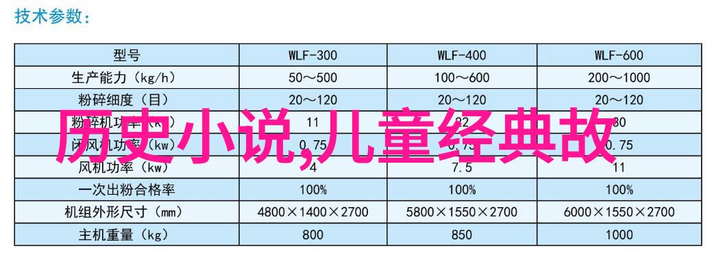 宇文护与独孤般若对话朱元璋得位之正统论