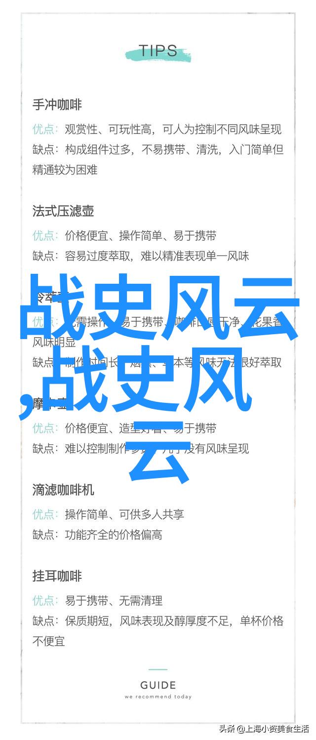 儒家思想在经典小说中的体现探究