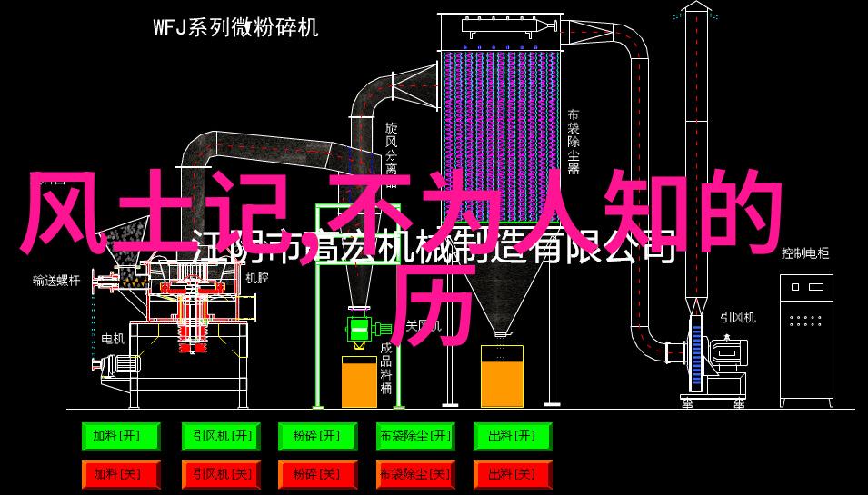 中国经典历史故事简短道理 - 红楼梦中的贾宝玉追求真实与逃避现实