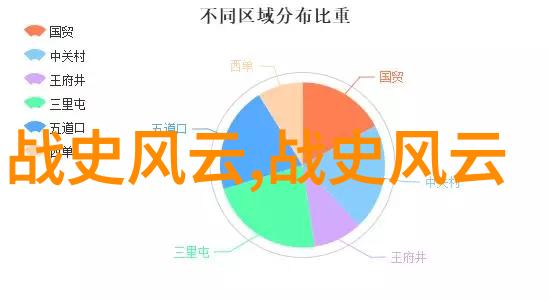 龙王大怒天下小龙都要找茬了