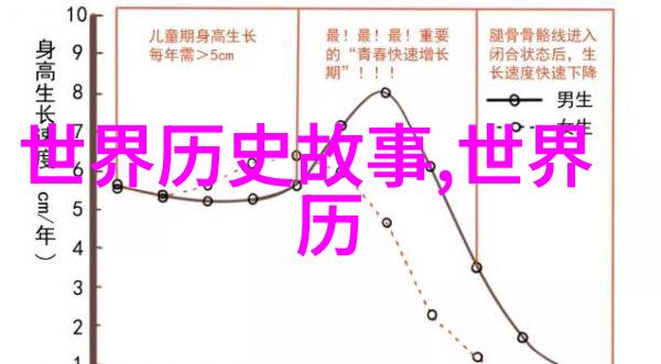 在历史上的某些时期为何会出现对抗或摧毁稻草人的现象
