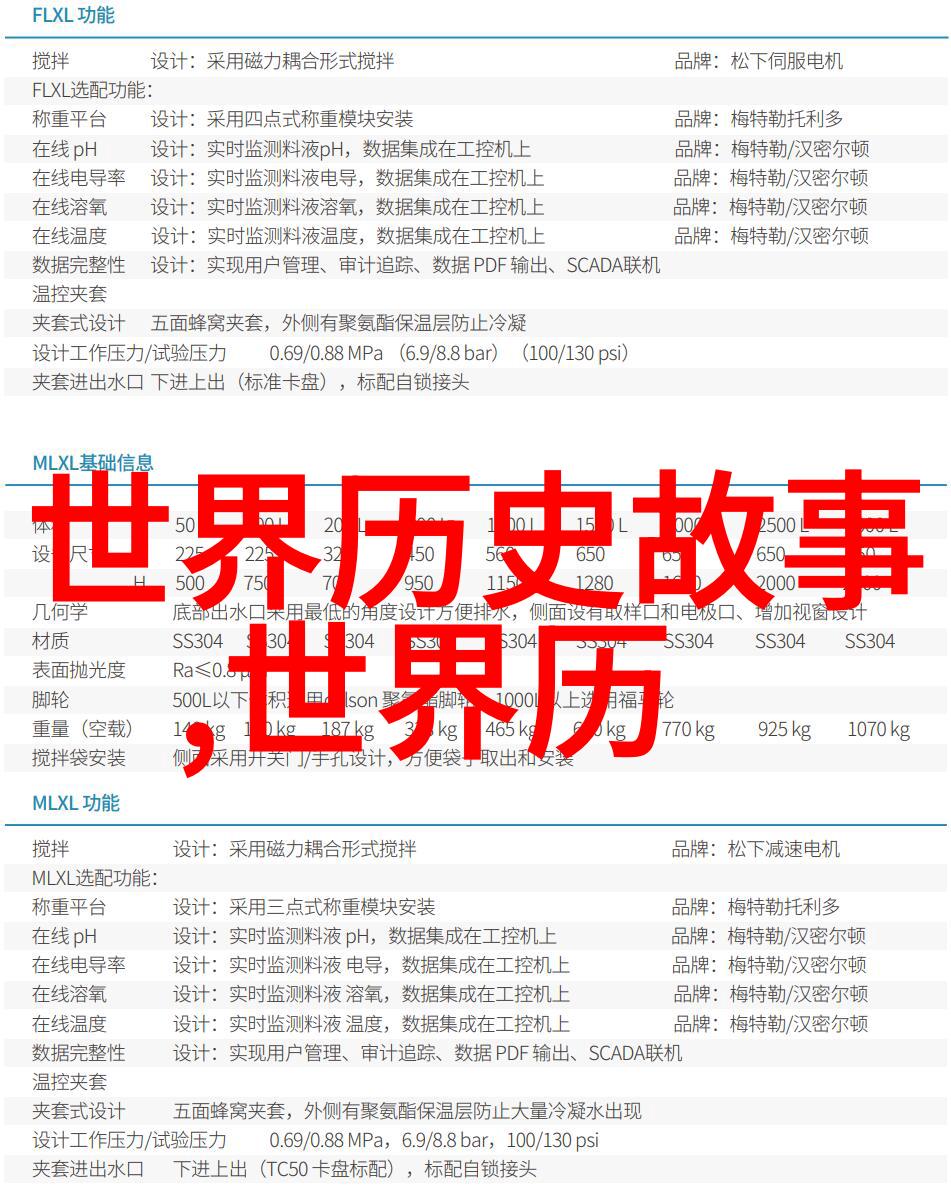 隋朝皇帝杨浩生平简介关于杨浩有哪些史籍记载他在朔方的统治岁月又是怎样的一段历史篇章呢