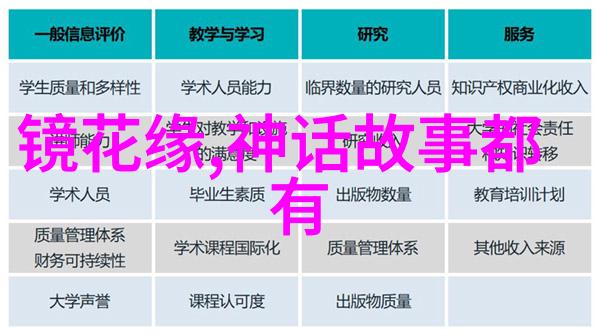 共工推河上古时代的地理变迁神话
