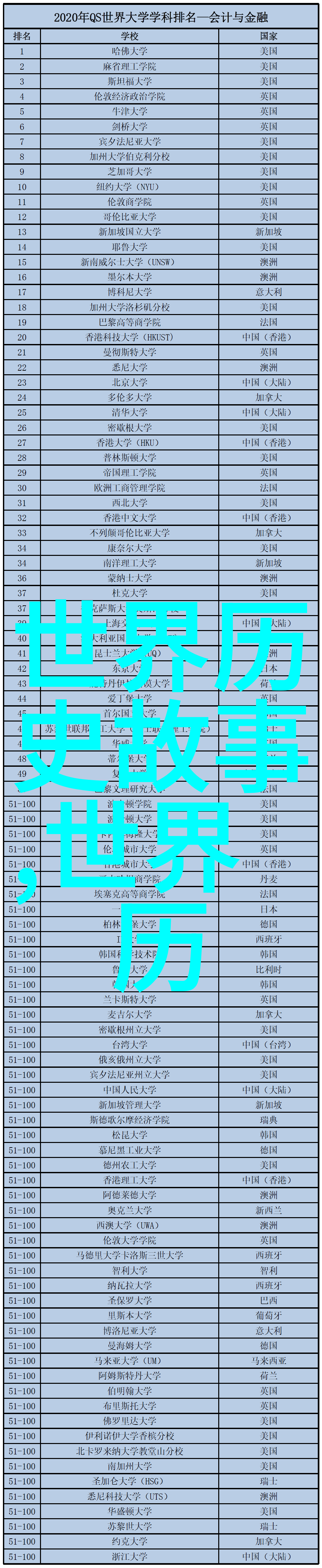 东西汉南北朝人物备考孛儿只斤middot旭烈兀12171265历史上的铁血君主像一位无畏前行的骑士在