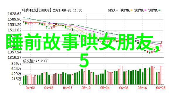 救命蛇马达加斯加古代神话故事四年级自然探险